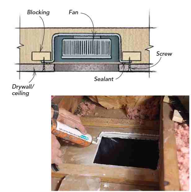 20 Incredible Bathroom Exhaust Fan Installation Cost - Home Decoration ...